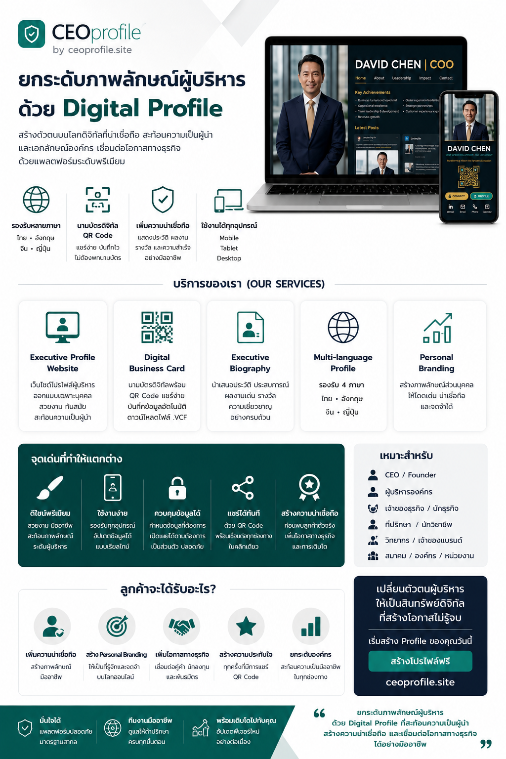CEO Profile & Digital VCard Consulting